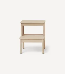 Form &amp; Refine A Line Trapp -Eik- Bord