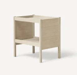 Form &amp; Refine Journal Sidebord- Bord