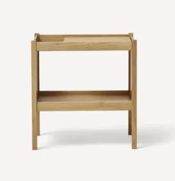 Form &amp; Refine Journal Sidebord- Bord